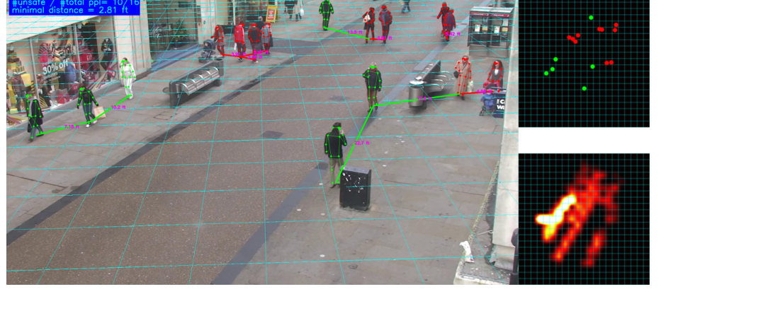 Single-camera physical distance estimates and safety visualization for pedestrians