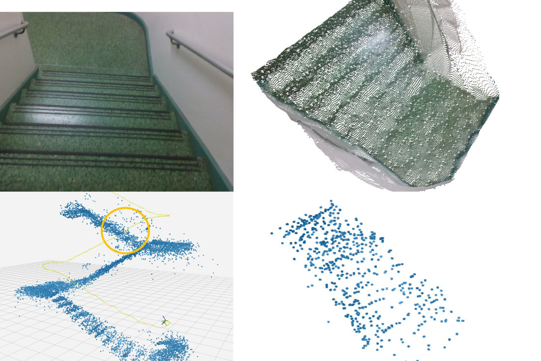Sparse visual-inertial points, planar scaffolding, and completed dense depth